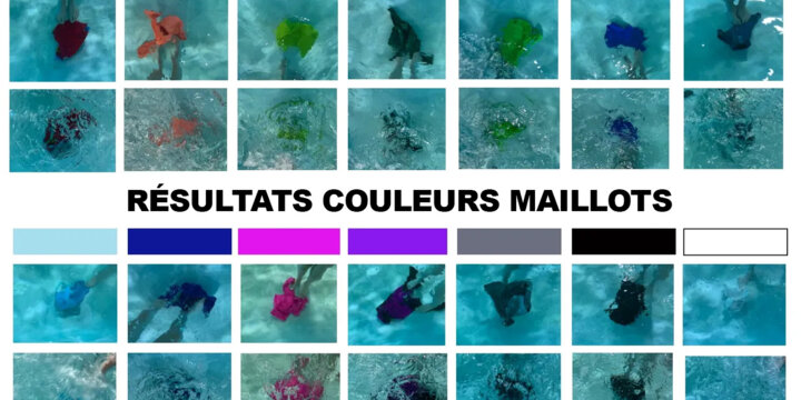 Quelles couleurs rendent votre enfant visible dans l’eau ?